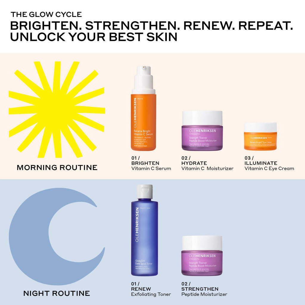 Banana Bright Vitamin C Trio Your Beauty Pick when Staying In
