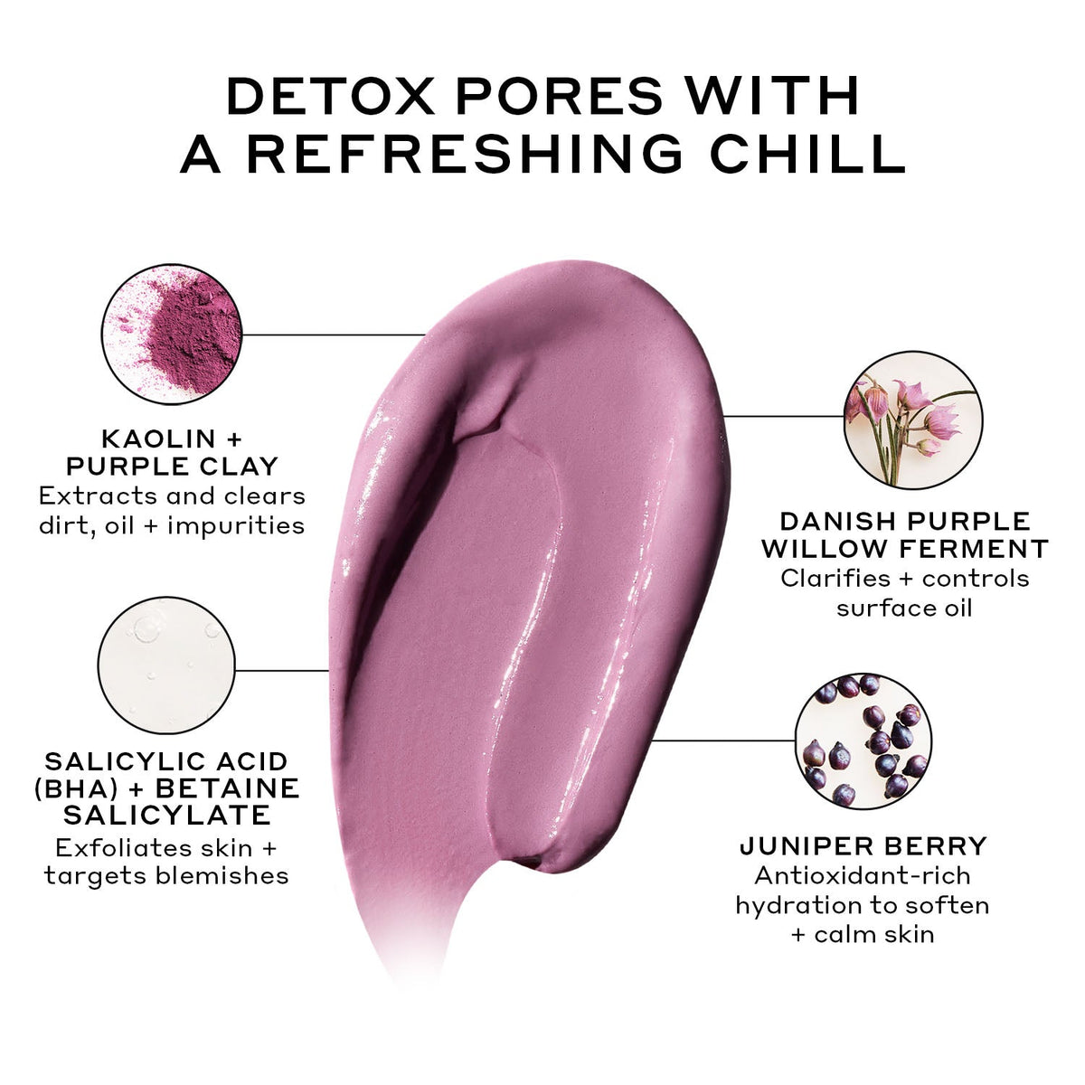 Pore Detox Trio Your Beauty Pick for the Workday