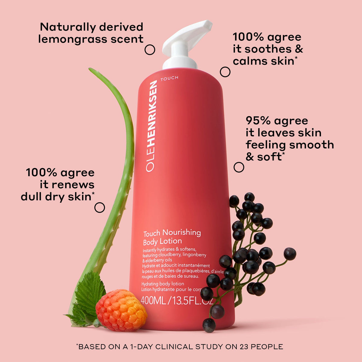 Touch Nourishing Body Lotion Your Routine Pick before a Meeting