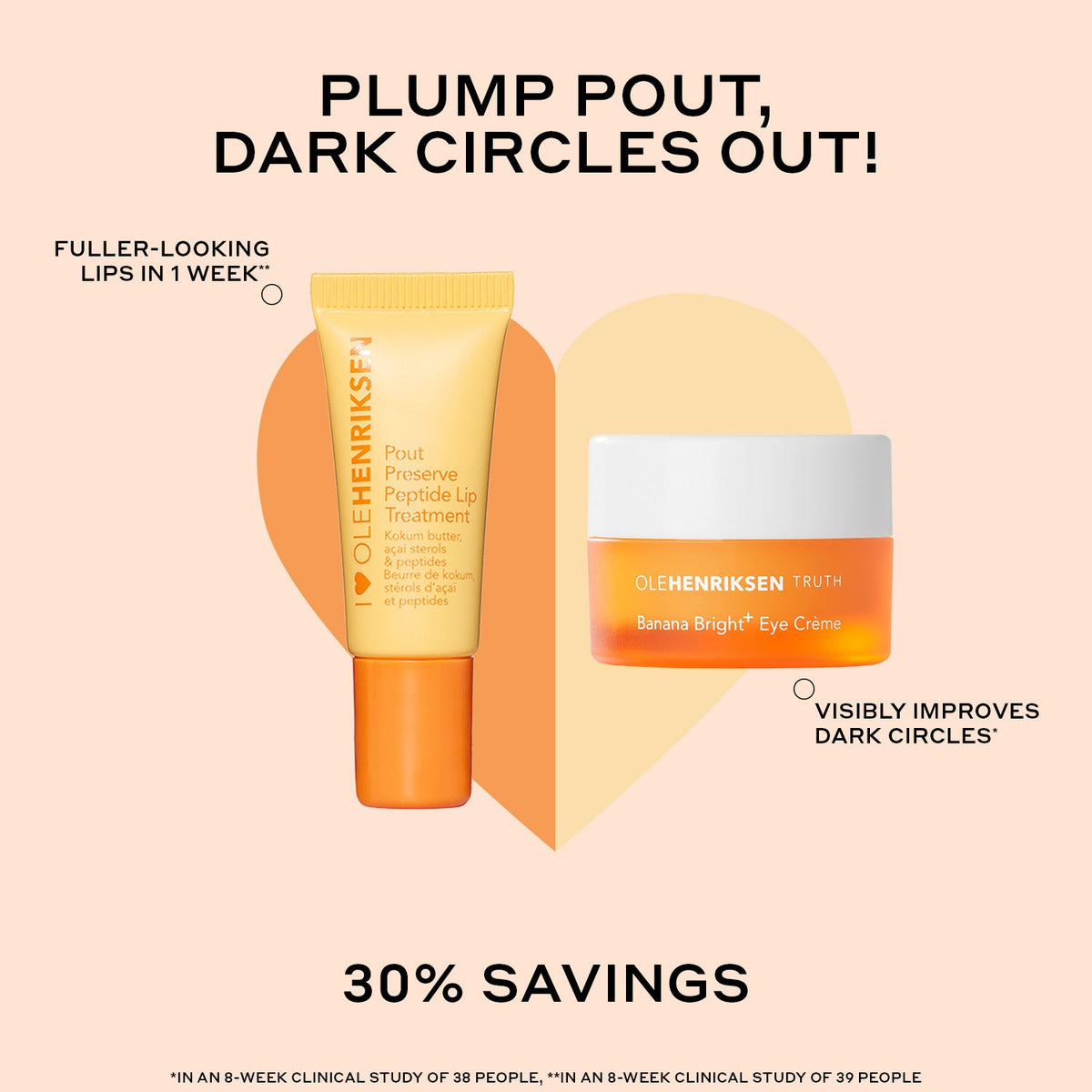 Clinical Quick Fix Mini Vitamin C + Peptide Duo Your Beauty Choice at Home