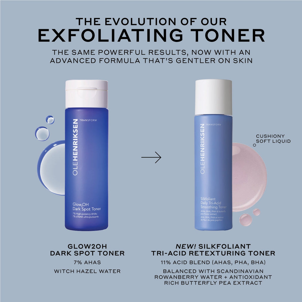 Silkfolaint Gentle Tri-Acid Exfoliating Toner for Dark Spots Your Care Essential for a Long Weekend