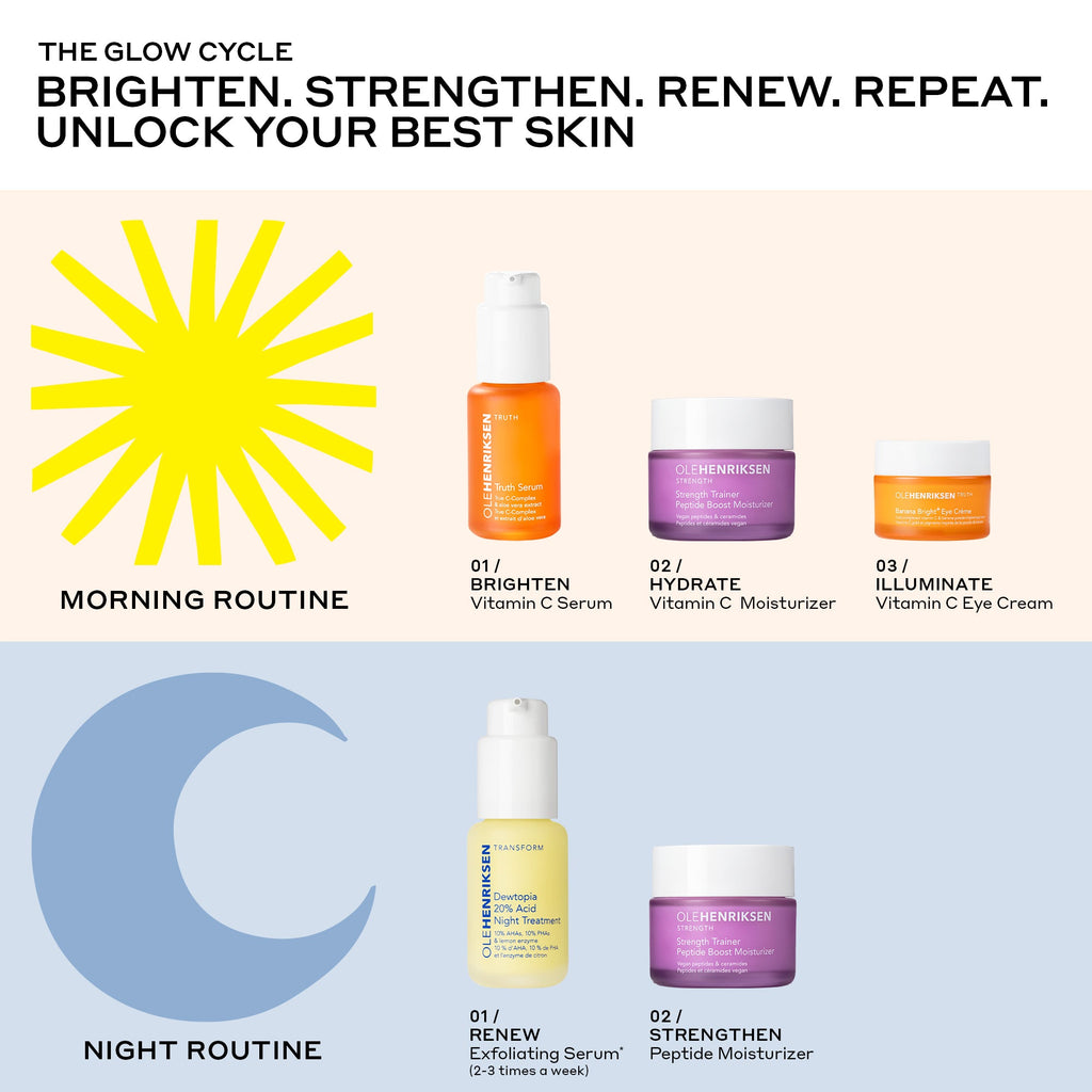 Dewtopia 20% Acid Night Treatment Your Beauty Pick for Daily Prep
