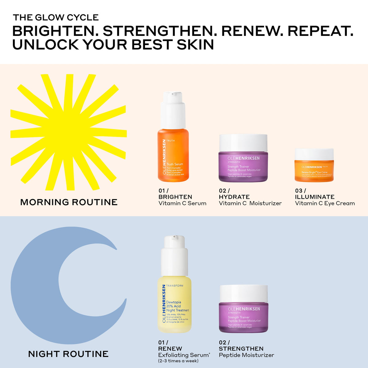 Dewtopia 20% Acid Night Treatment Your Beauty Pick for Daily Prep