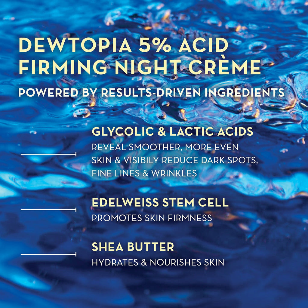 Infographic reading: Dewtopia 5% Acid Firming Night Crème powered by results-driven ingredients - glycolic & lactic acids, edelweiss stem cell, and shea better - while listing the benefits of these ingredients.  