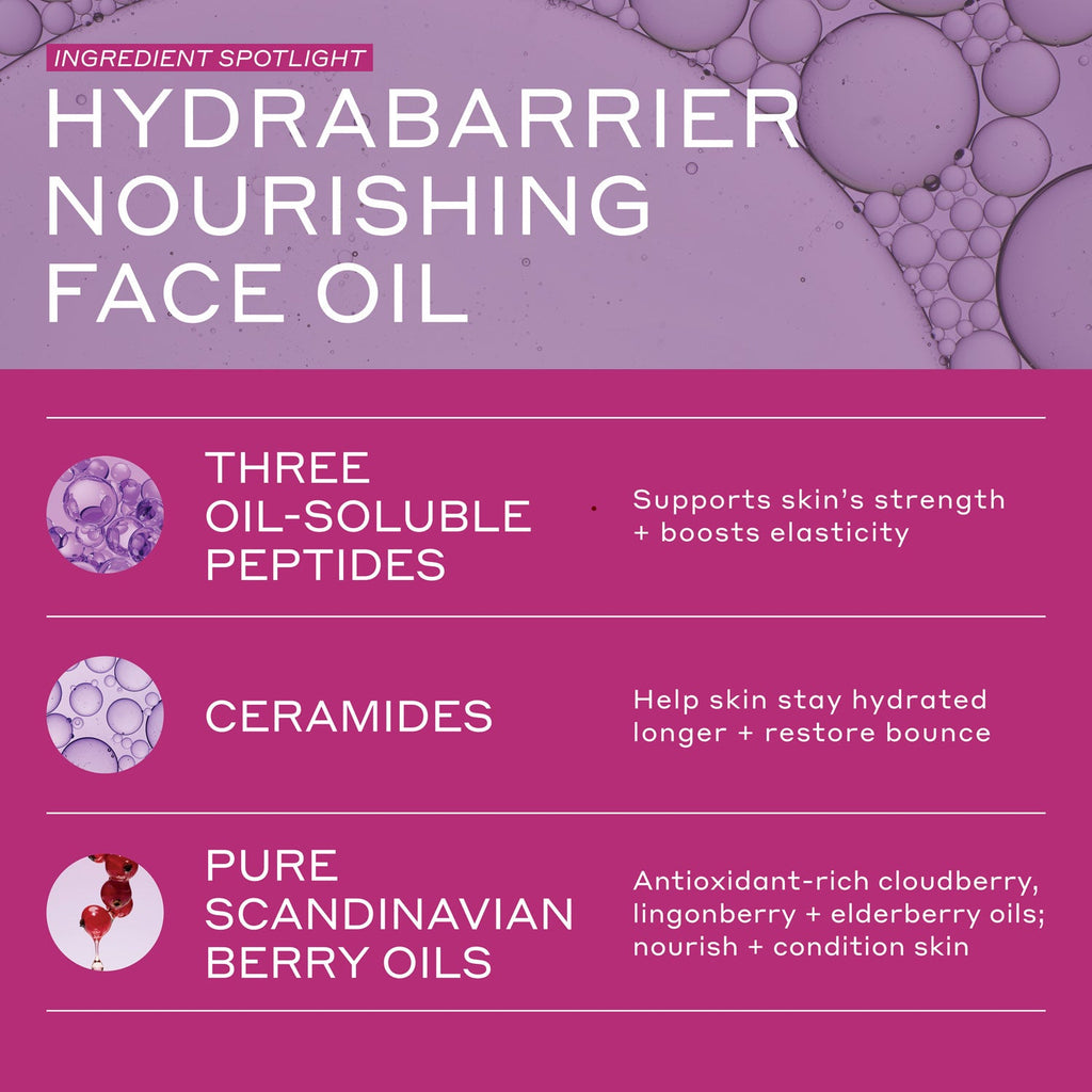 Hydrabarrier Nourishing Face Oil Your Beauty Choice during a Vacation