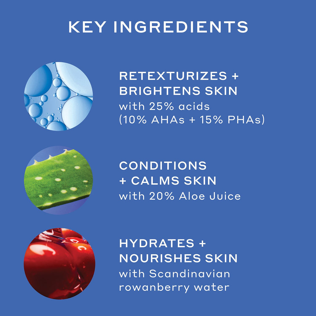 An Infographic entitled, Key Ingredients. Retexturizes + Brightens skin with 25% acids (10% AHAs + 15% PHAs). Conditions + calms skin with 20% Aloe Juice. Hydrates + nourishes skin with Scandinavian rowanberry water.