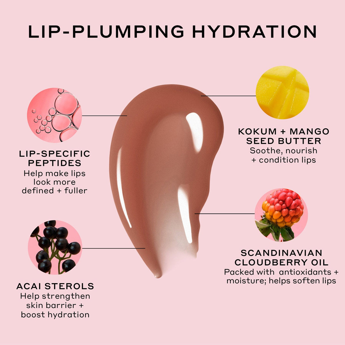 Pout Preserve Hydrating Peptide Lip Treatment Your Skincare Option for the Workday