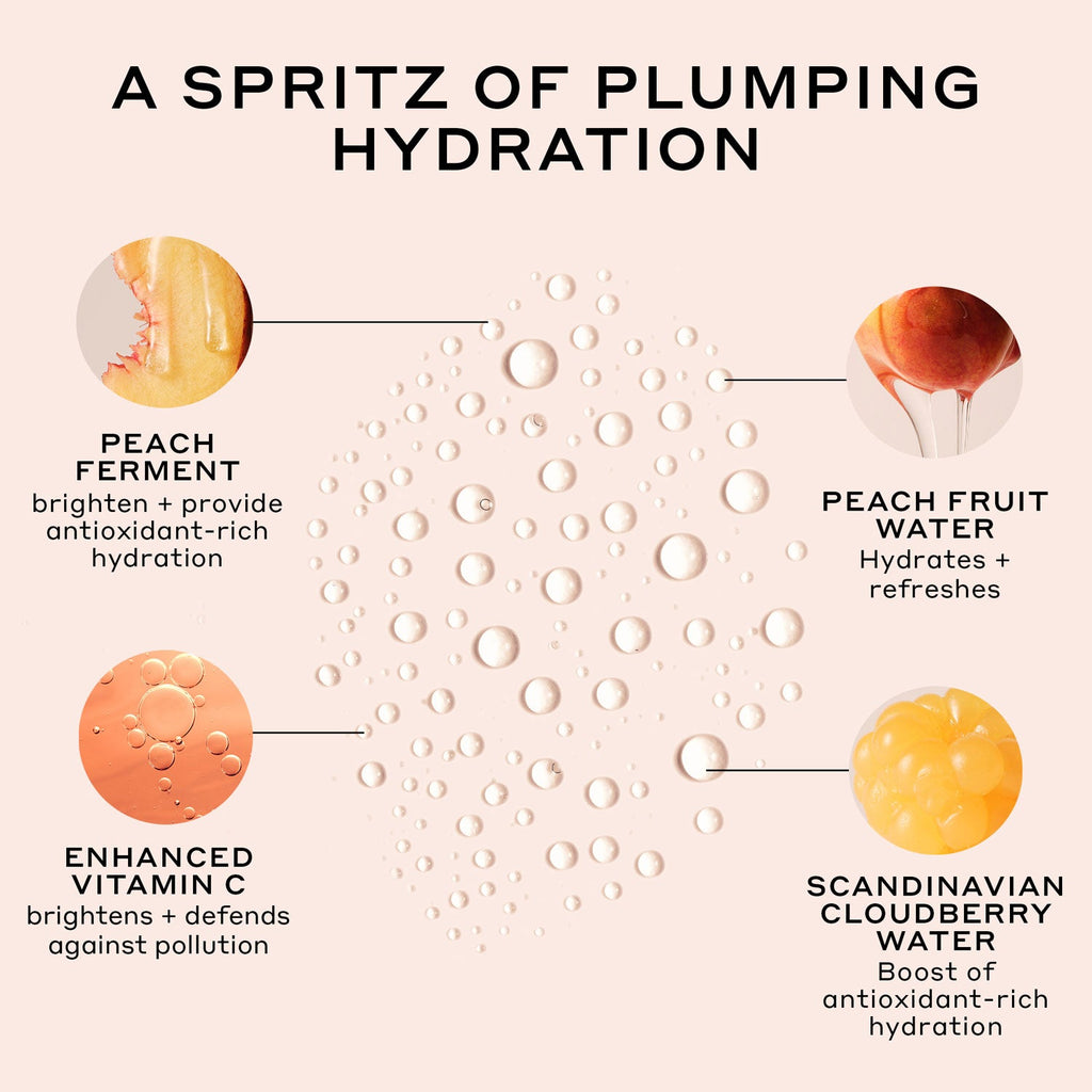 Big + Plump Peach Collection Bundle Your Routine Pick on a Sunday Morning