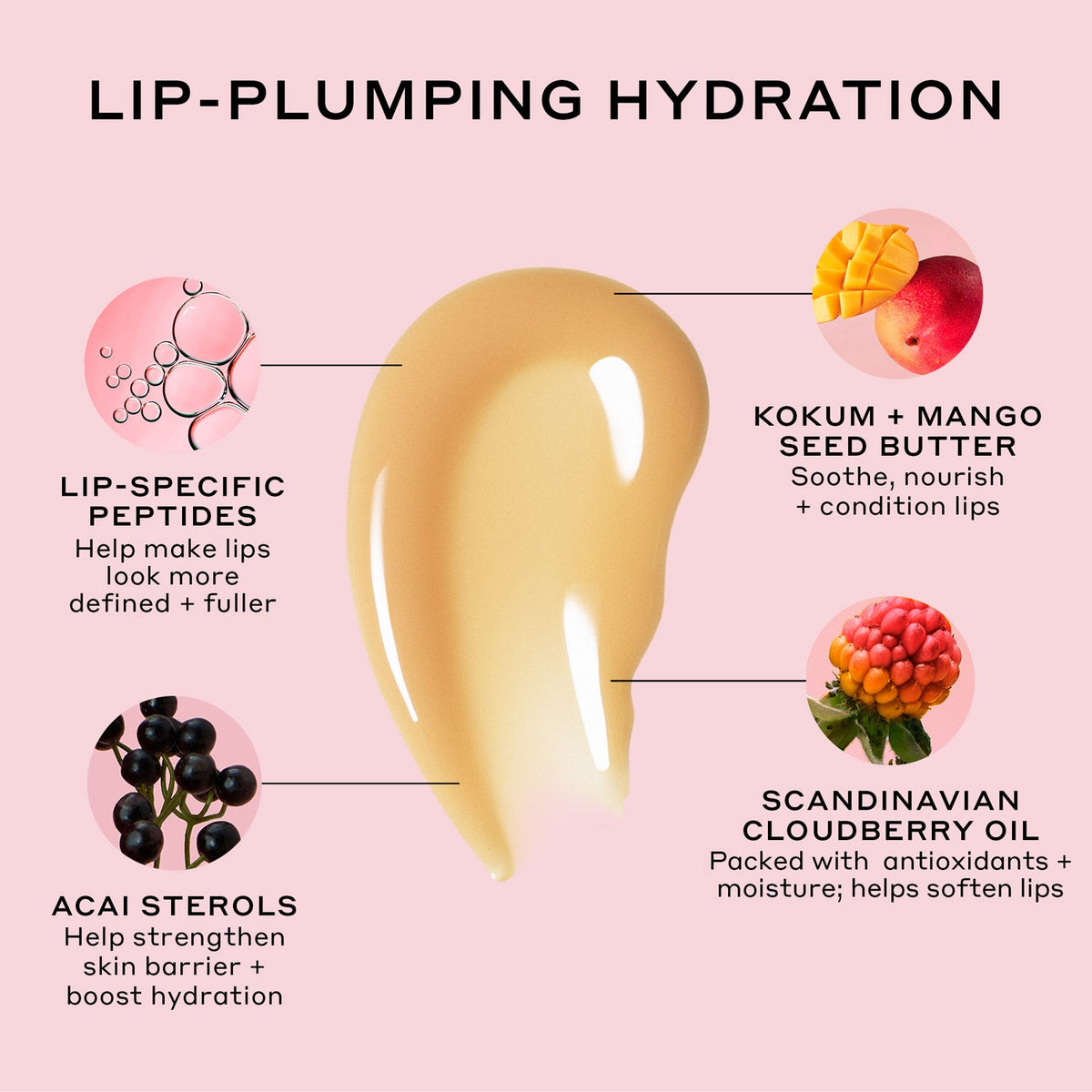 Clinical Quick Fix Mini Vitamin C + Peptide Duo Your Beauty Choice at Home