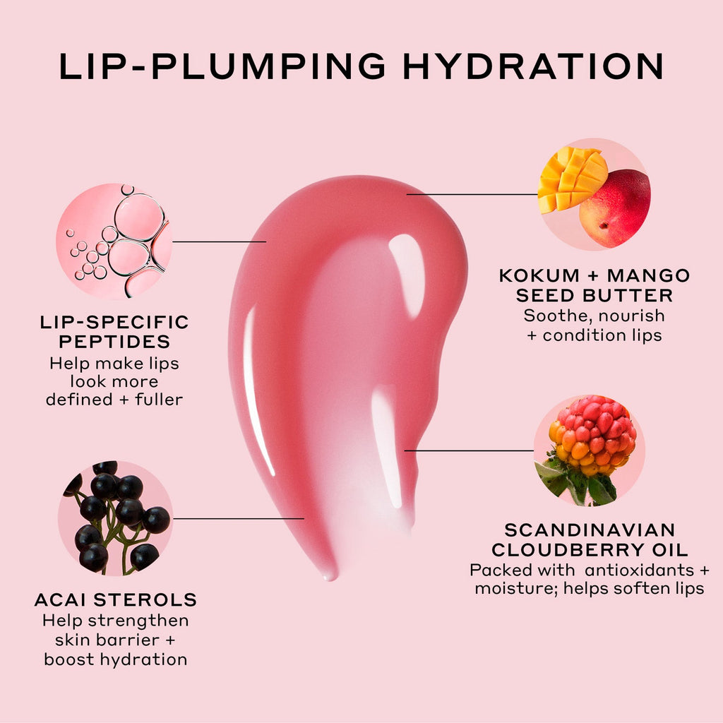 Plumping Peptide Pair Mini Skincare Duo Your Skincare Essential after a Long Day