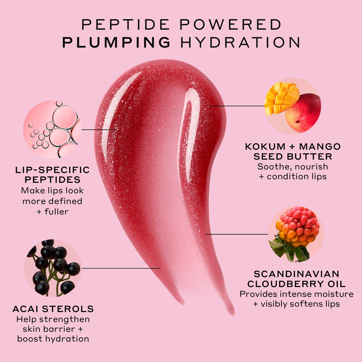 Pout Preserve Hydrating Peptide Lip Treatment Your Skincare Choice before Bed