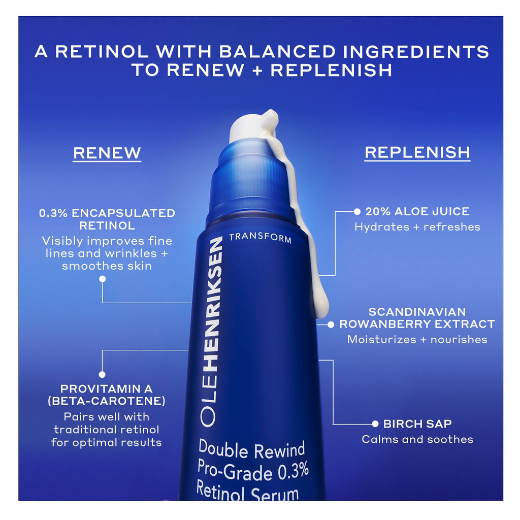 Double Rewind 0.3% Pro-Grade Retinol Serum Your Beauty Choice for Personal Time