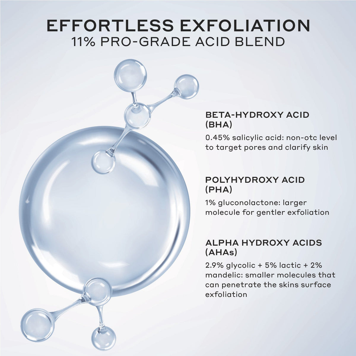 Silkfolaint Gentle Tri-Acid Exfoliating Toner for Dark Spots Your Care Essential for a Long Weekend