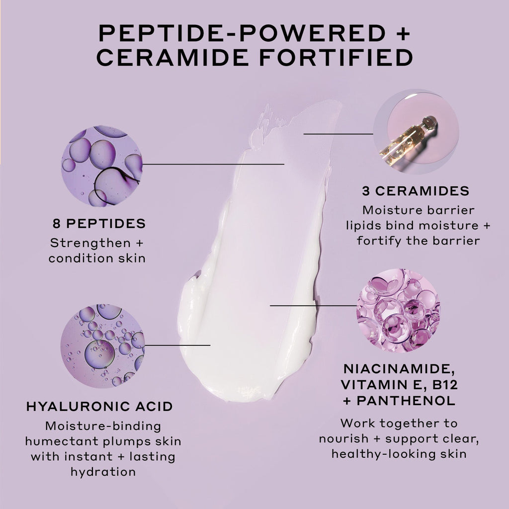 Plumping Peptide Pair Mini Skincare Duo Your Skincare Essential after a Long Day